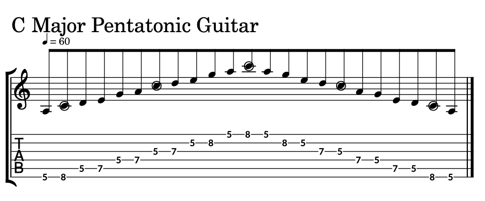 Sheet Music of a Scale