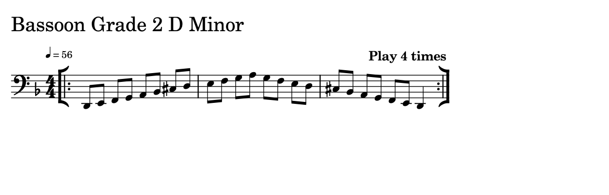 Sheet Music of a Scale