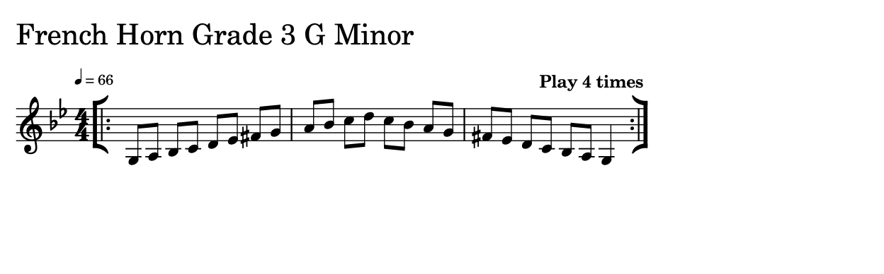 Sheet Music of a Scale
