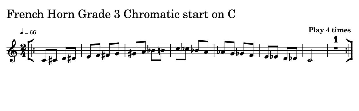 Sheet Music of a Scale