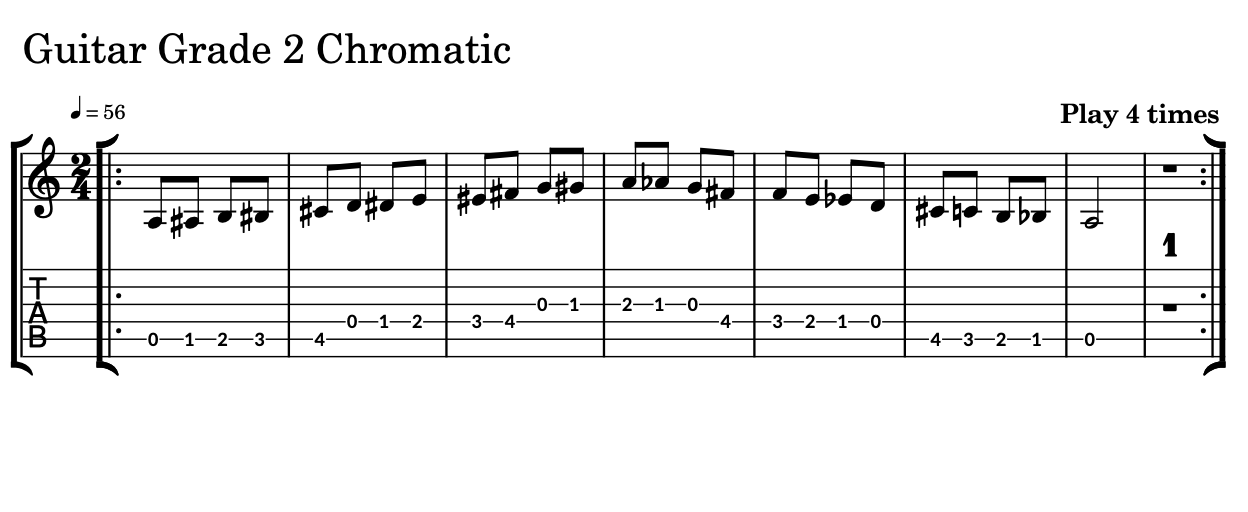 Sheet Music of a Scale