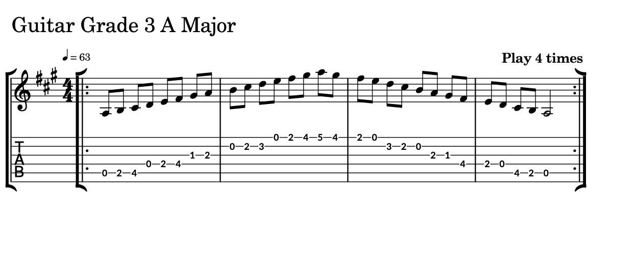 Sheet Music of a Scale