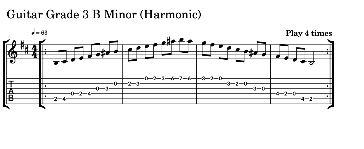 Sheet Music of a Scale