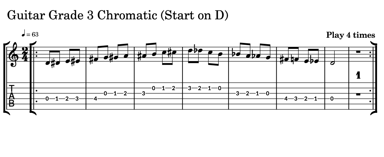 Sheet Music of a Scale